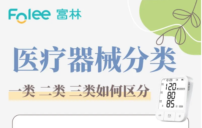 医疗器械分类！一类、二类、三类？